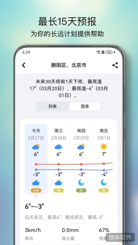 和风天气app 软件截图 3