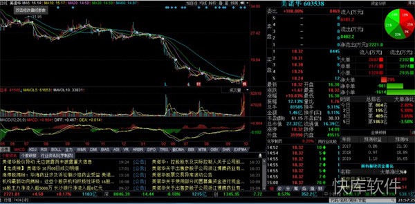 平安证券智投版电脑版 软件截图 2
