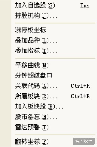 国都证券网上交易互动版 软件截图 6