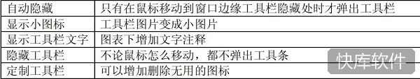 国都证券网上交易互动版 软件截图 8