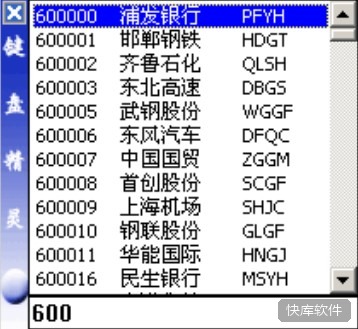 国都证券网上交易互动版 软件截图 9