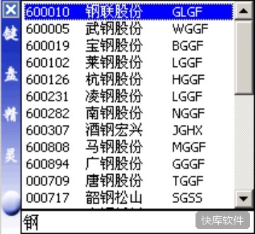 国都证券网上交易互动版 软件截图 10