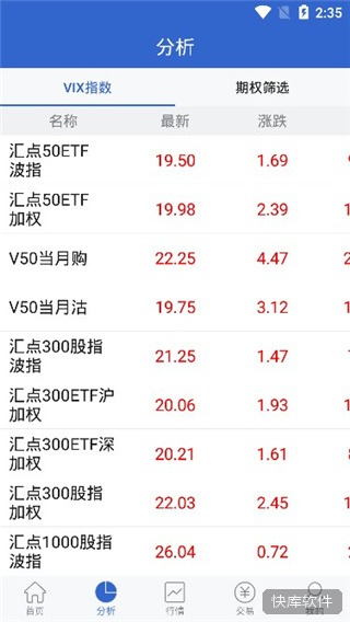 国信期权v+仿真app 软件截图 6