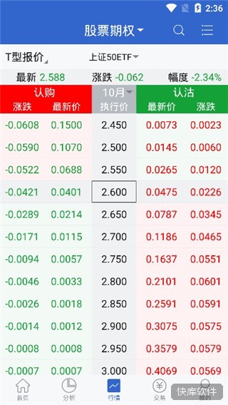 国信期权v+仿真app 软件截图 7