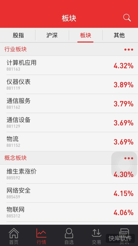 华源同花顺app(原名九州同花顺) 软件截图 3